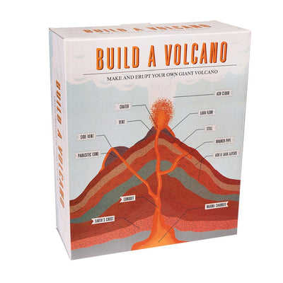 Byg dit eget vulkansæt